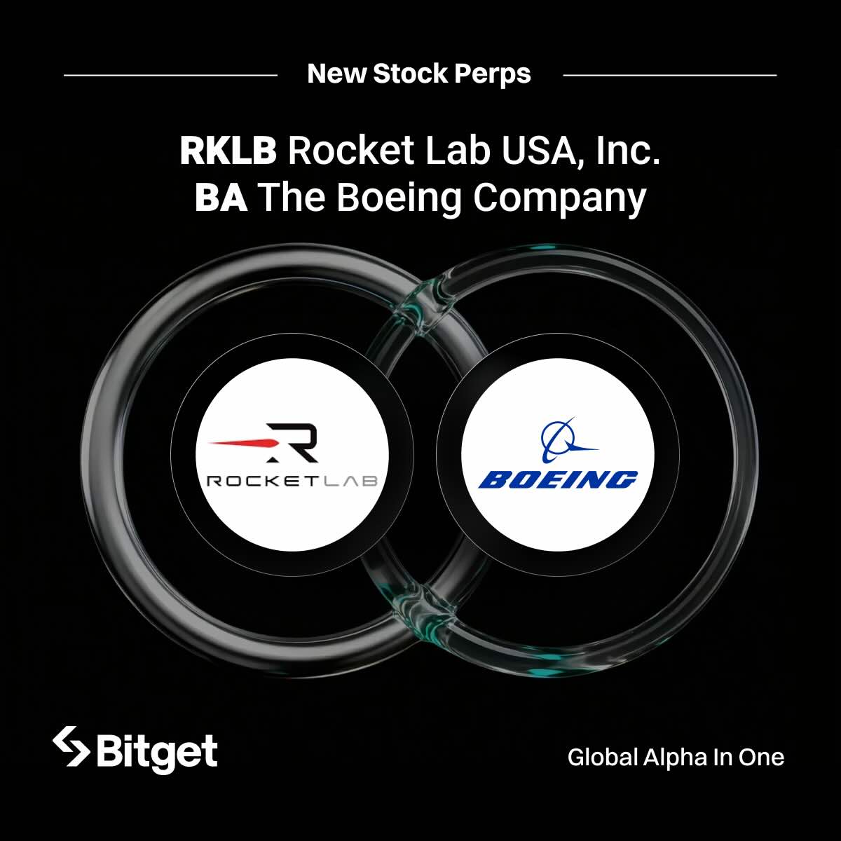 US Stock Space, AI Semiconductors & Emerging Markets: 7 Major Perpetual Contracts Launched Today!【Weekly Draws + Lifetime 0 Fees + Free Stocks】 image 0