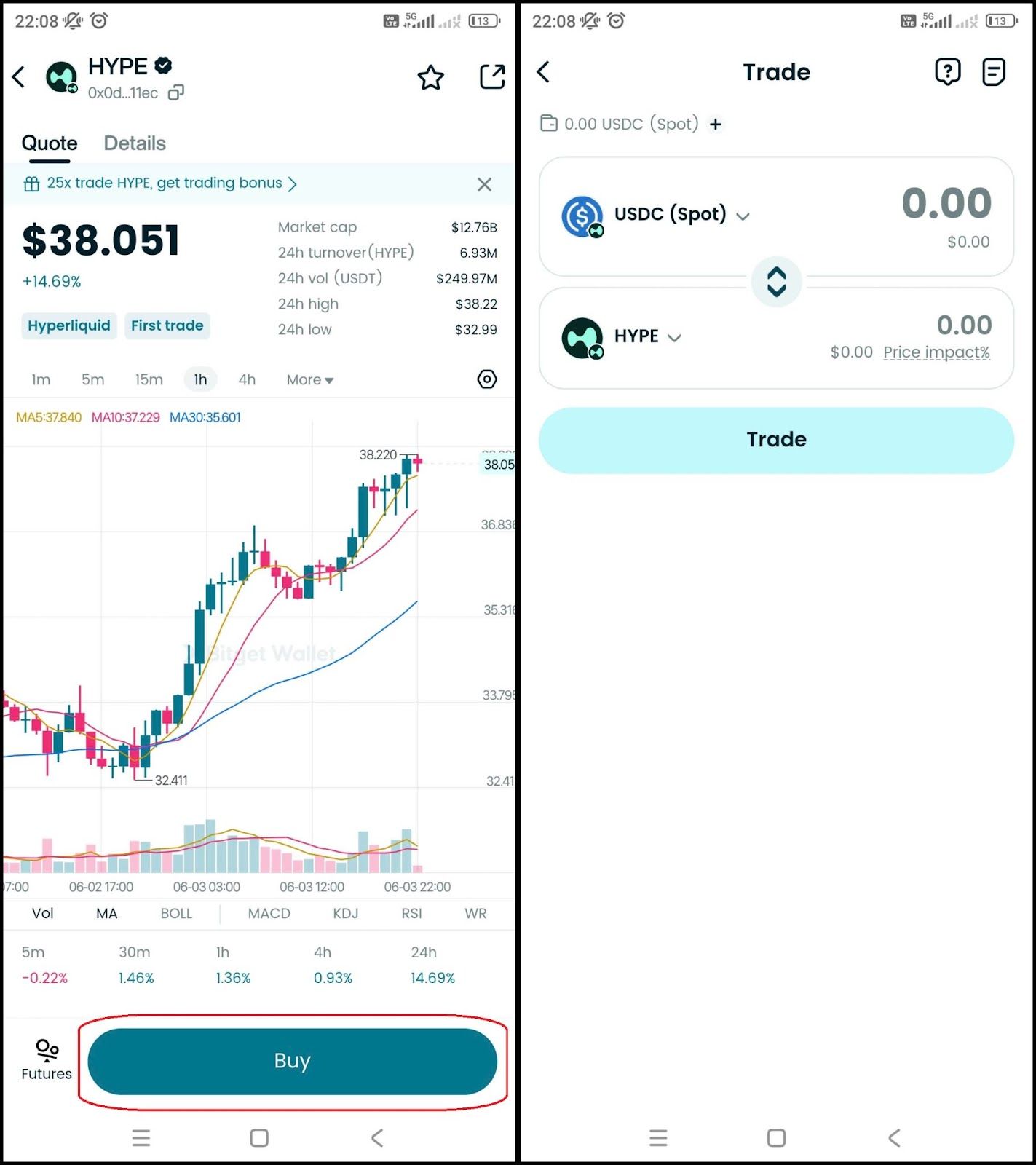 Hyperliquid Perpetual Coinbase Listing Breakdown: What It Means for Traders? image 6