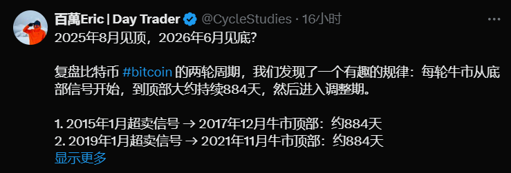 Bitget每日早报｜$LESTER官方地位被否，$ELIZA再度引发大小写风波【11月20日】 image 11