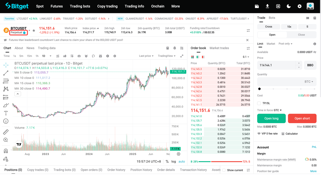 Bitget Beginner's Guide—Understanding Perpetual and Delivery Futures image 0