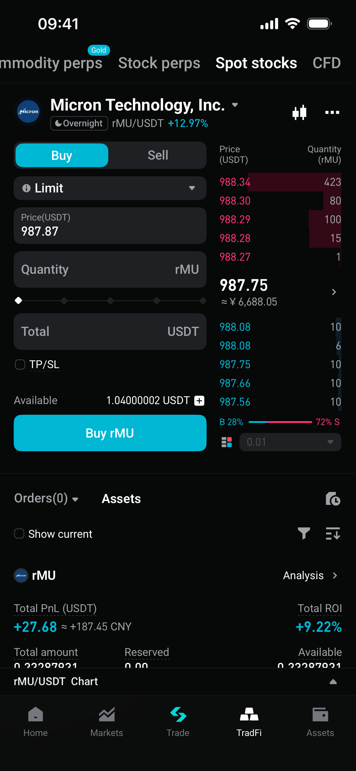 Bitget Launches Industry-First: Free US Stock Level 2 Data (Save $276/Year)