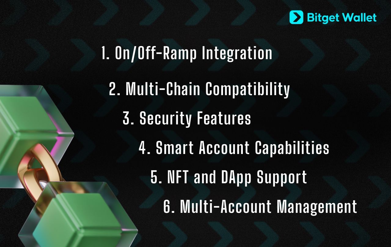 How to Choose the Best Crypto Wallet in 2025 (Beginner’s Guide) image 3