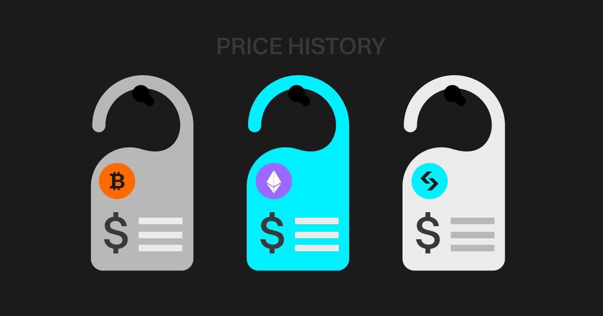 Exploring the Historical Prices of Bitcoin: A Comprehensive Guide