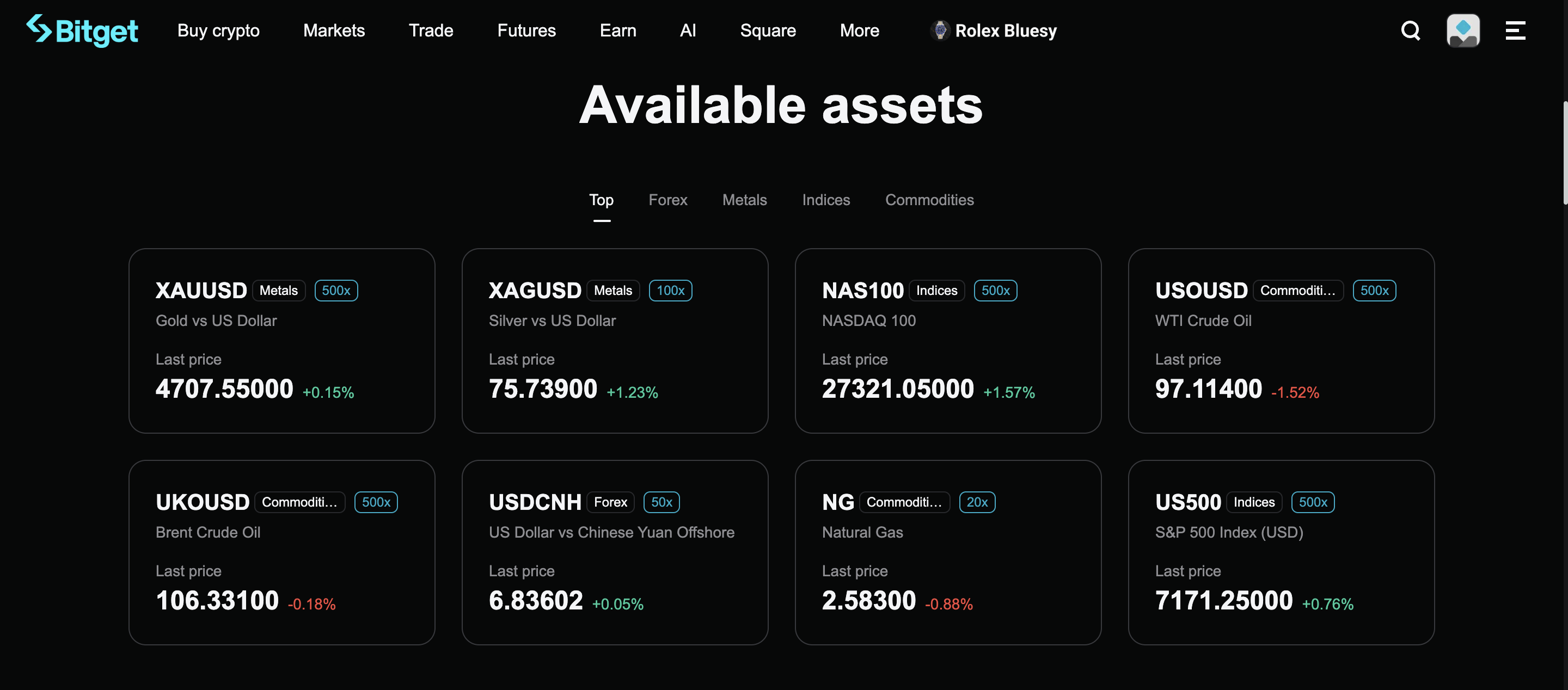 Can I Trade Oil Futures on Bitget? Fees, Leverage & Markets Explained  image 0
