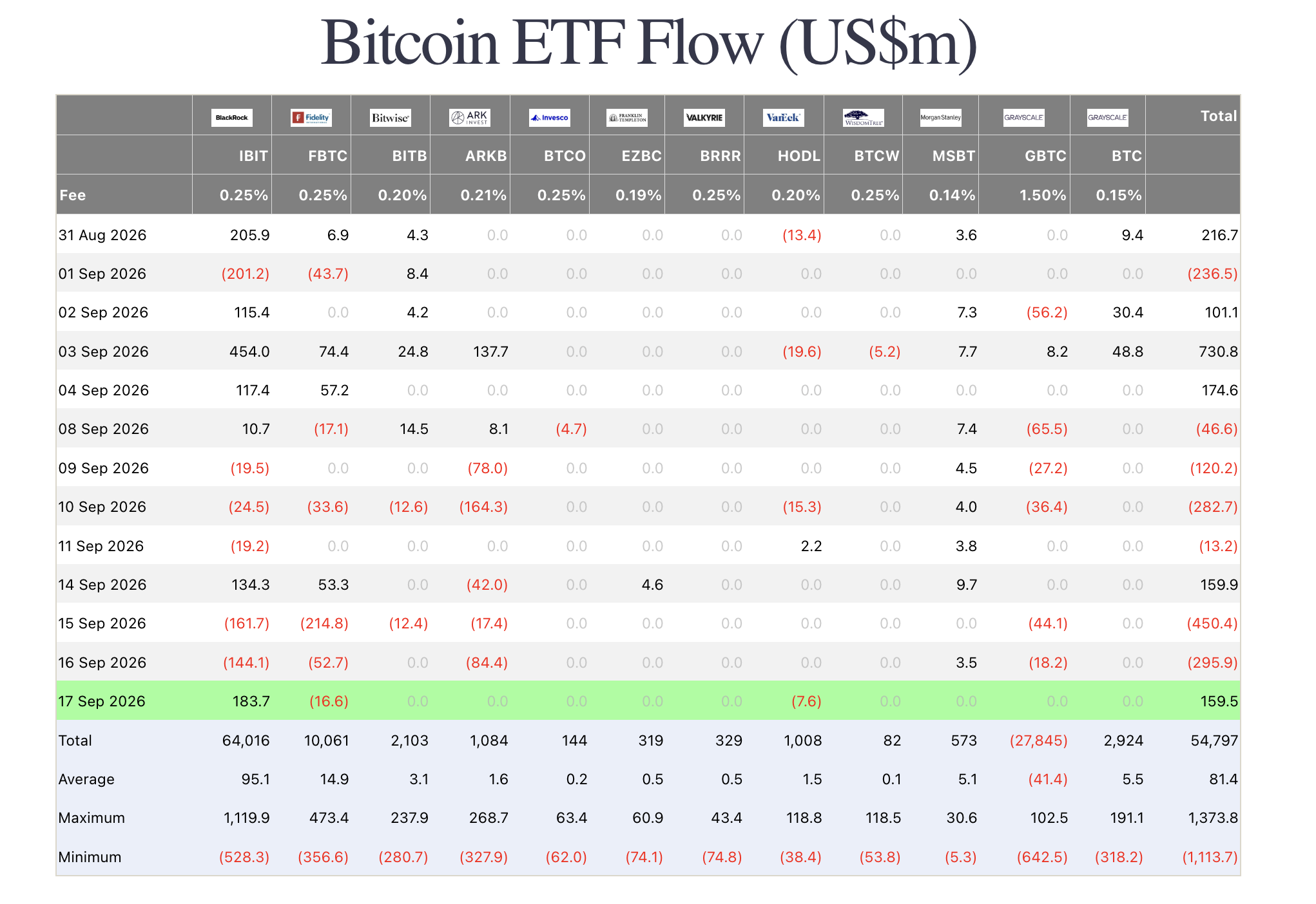 Why Is Bitcoin Up Today? BOJ Rate Hike, Fed Policy and BTC at $77K image 3