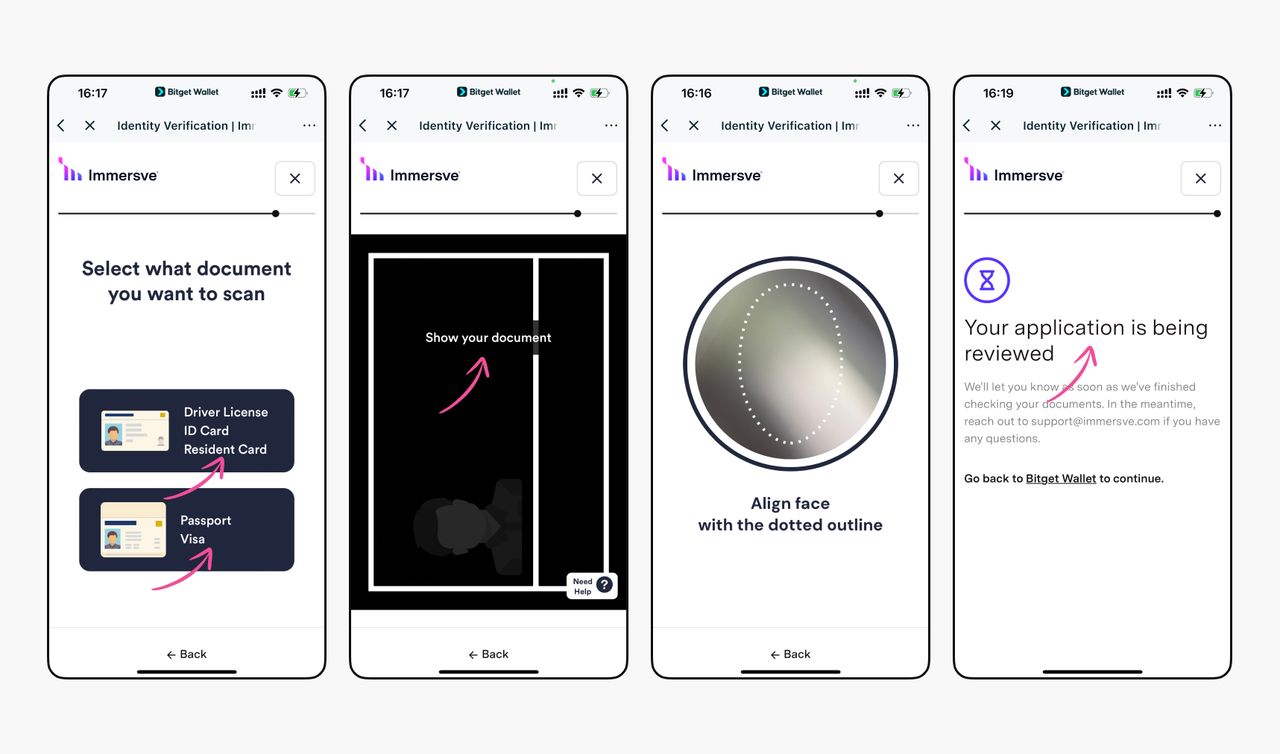 Best Crypto Card Rewards of 2025: Which Crypto Credit & Debit Cards Offer the Top Cashback and Perks? image 6