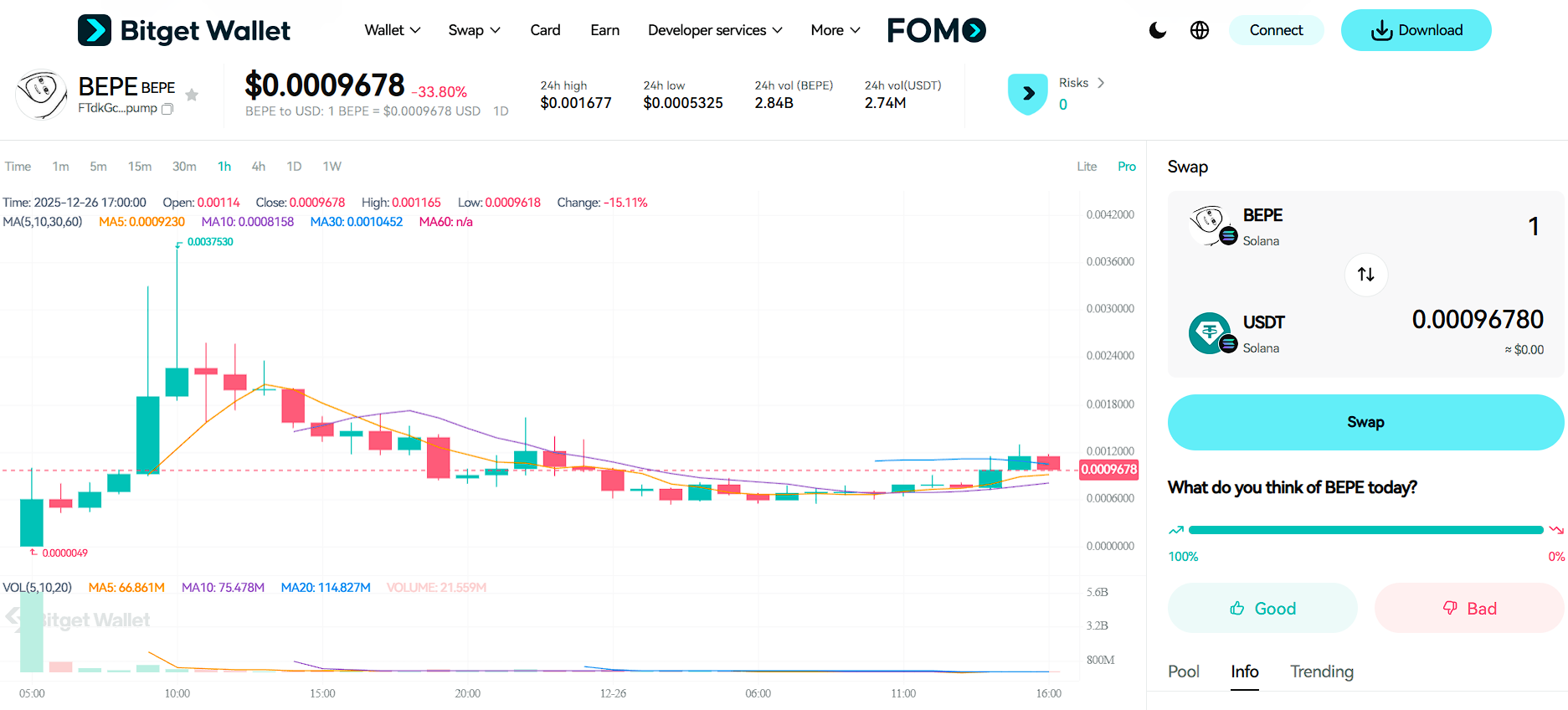 What Is BEPE ($BEPE): How Investors Can Access and Benefit From the Token image 2