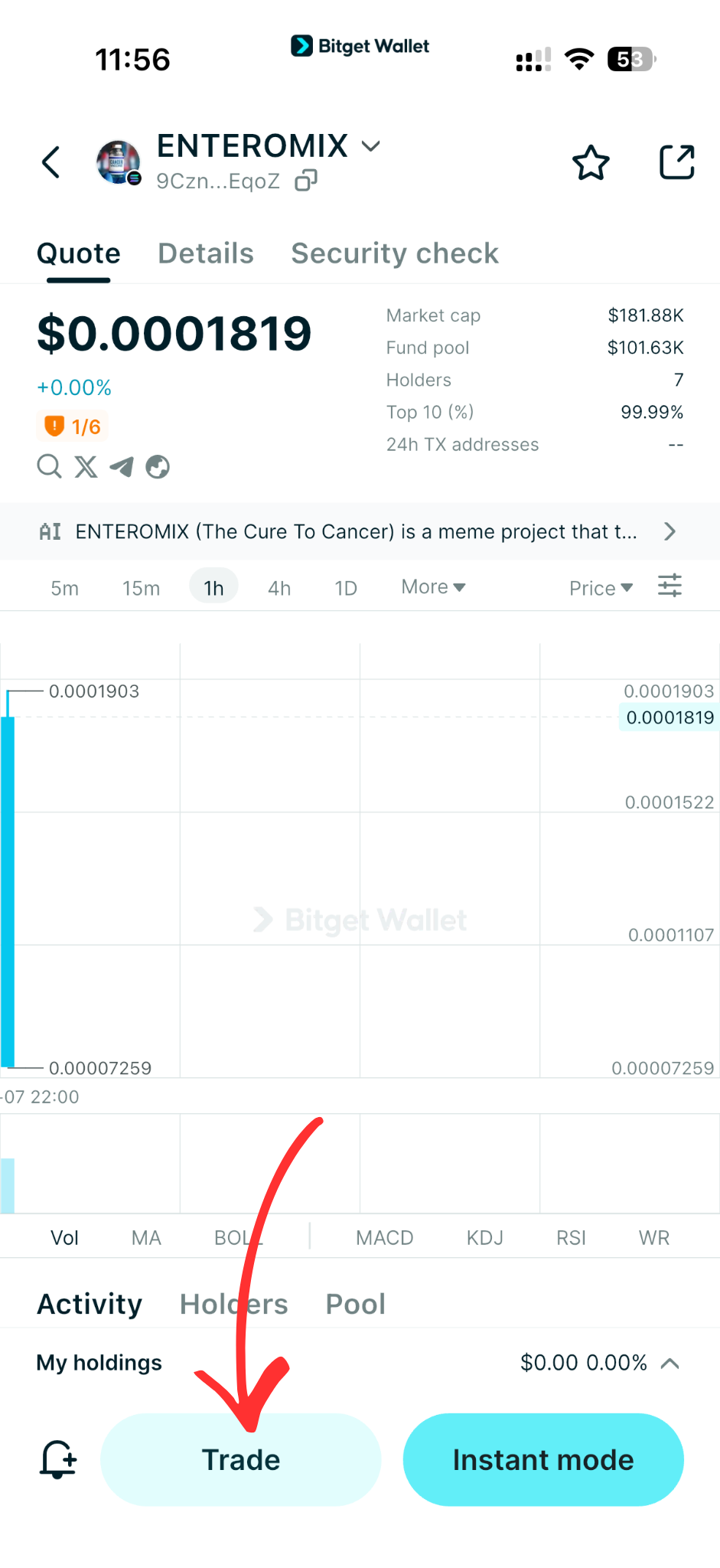 What Is The Cure to Cancer (ENTEROMIX): Token Price Outlook, Risks, and Market Dynamics image 6