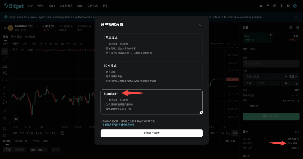 Bitget CFD Standard+ 模式上线，代理商黄金佣金可达20 USDT/手 image 15