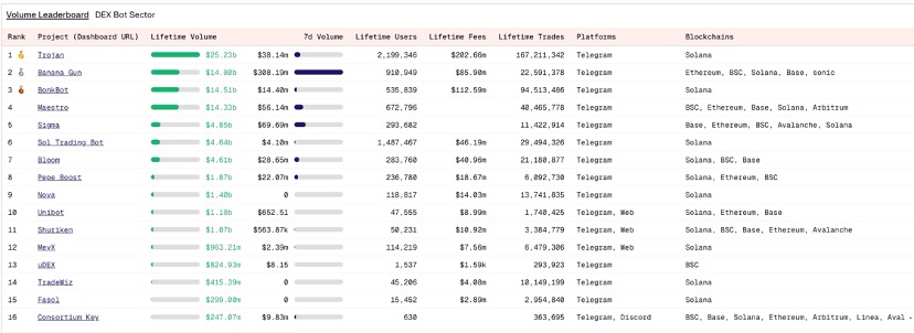 Стратегии отслеживания Smart Money на рынке криптовалют image 0