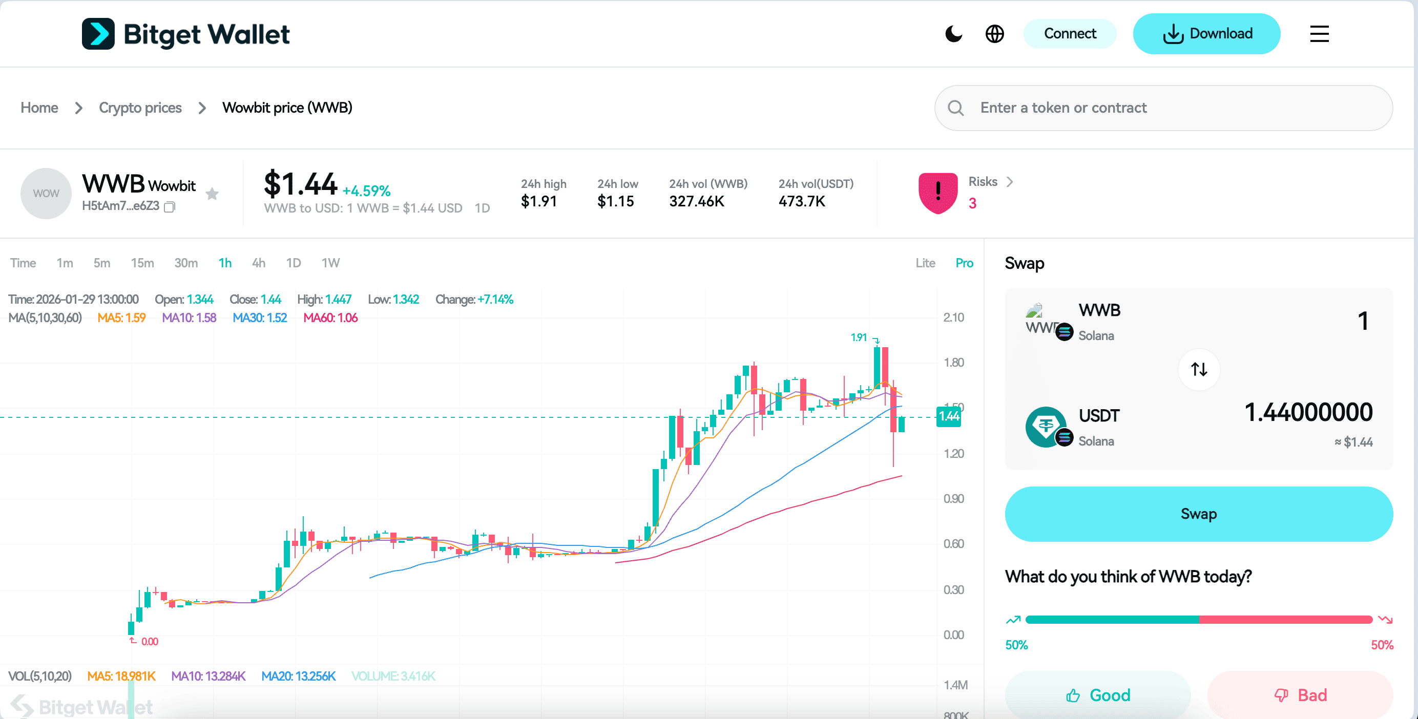 Wowbit（WWB）とは：Optimismレイヤー2の社会貢献トークン