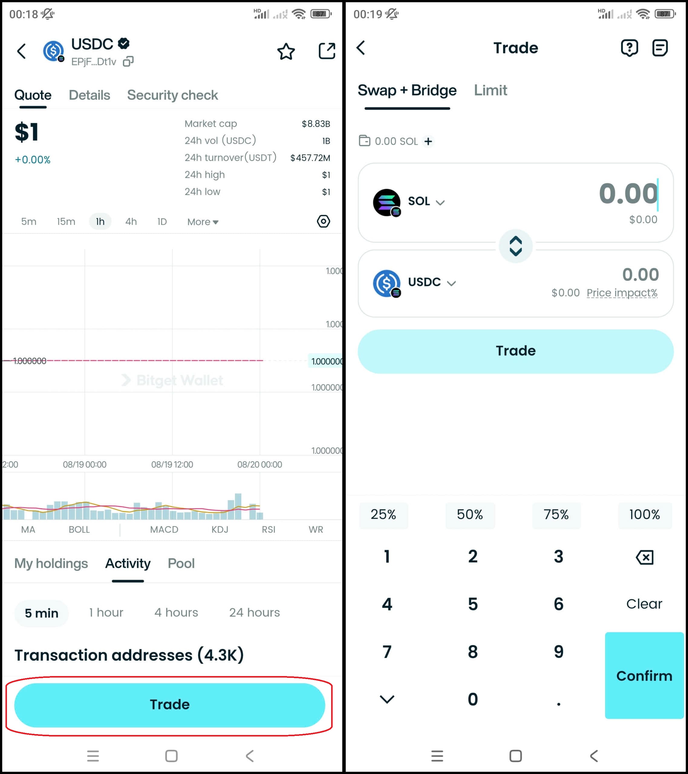 What Is USDC the Stablecoin? Circle’s Dollar-Pegged USD Coin Explained for Crypto Investors image 6