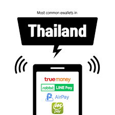 Top Thailand Payments in 2026: 5 Best Payment Methods for QR Code, E-Wallets, and Bank Transfers image 2