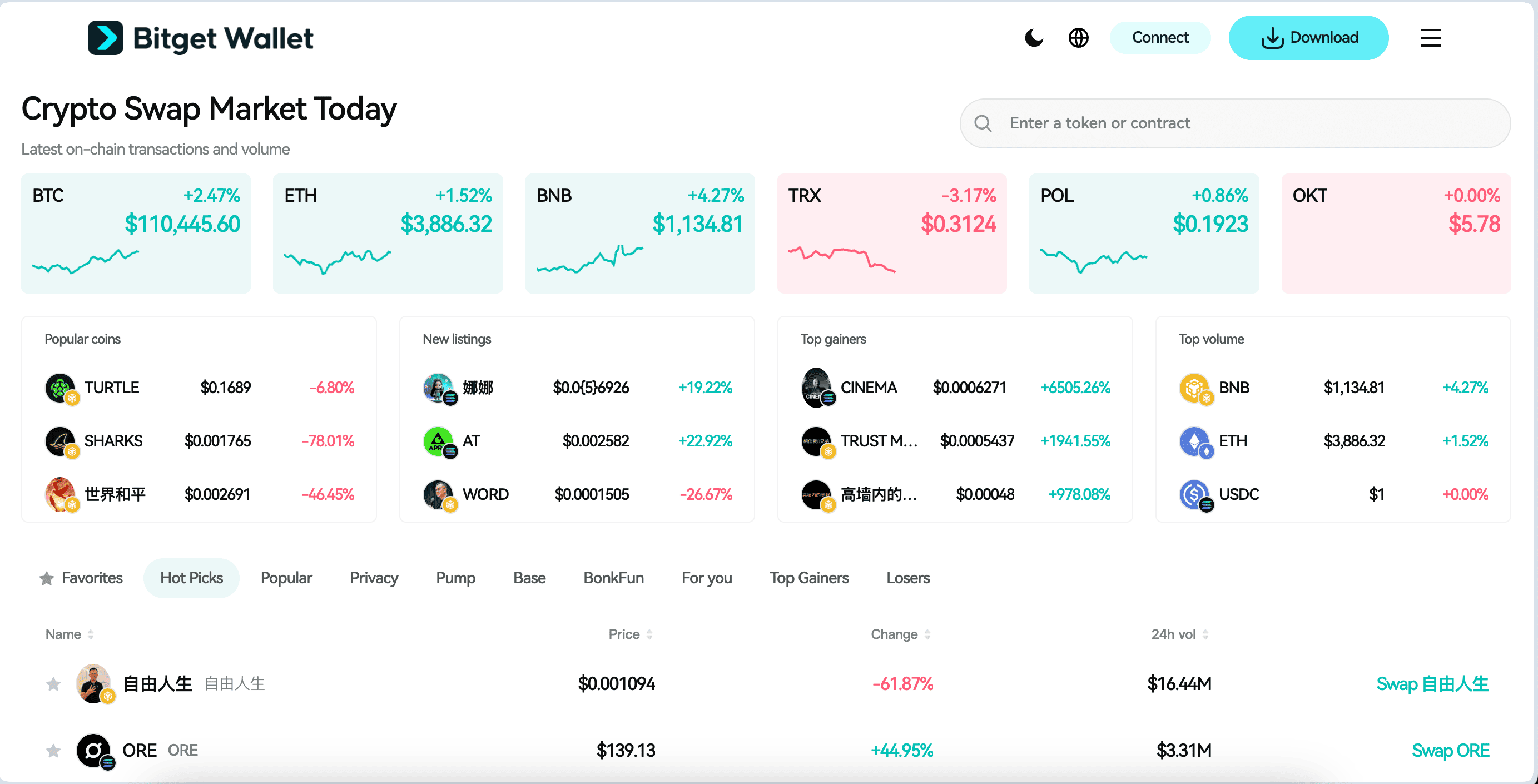 What Is La Culex (CULEX): The Audited Meme Token Bringing 12% Referral Rewards and Hive Vault Staking to Ethereum image 2