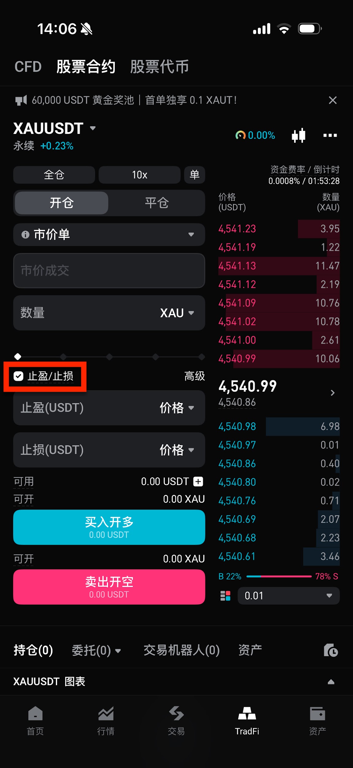 如何在 Bitget 交易贵金属 U 本位合约