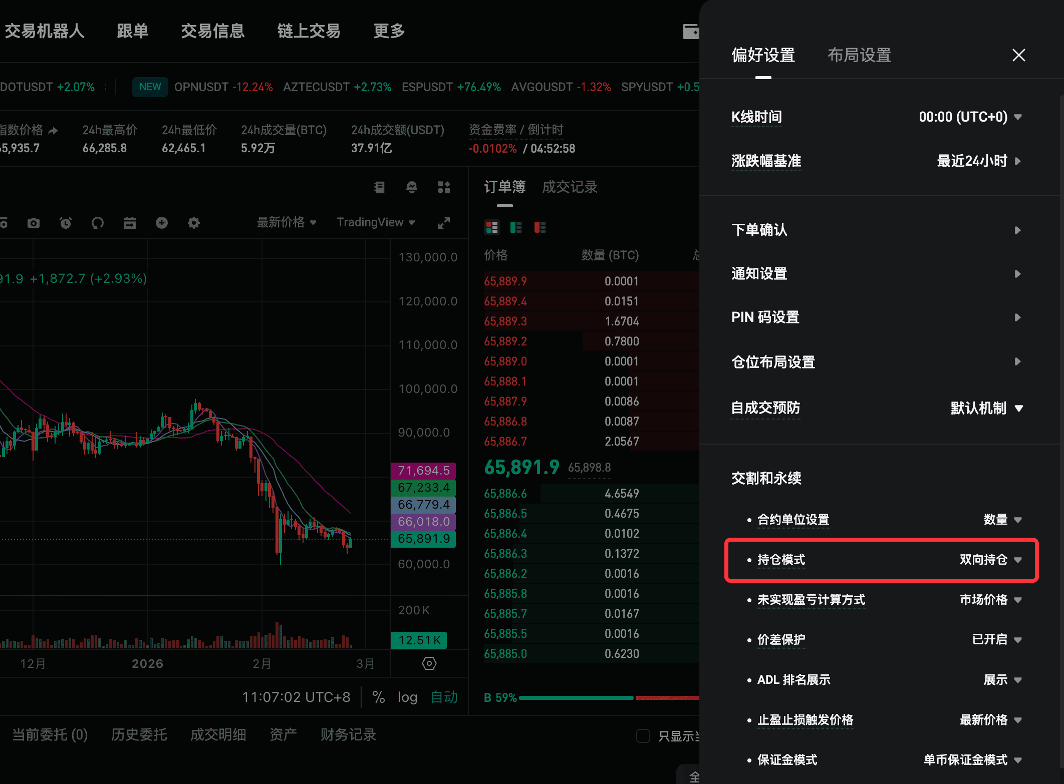 Bitget 新手指南——双向持仓模式和单向持仓模式详解