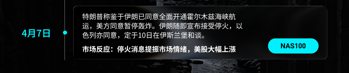 Śledzimy najnowsze wydarzenia w cieśninie Ormuz: Przewodnik po strategii inwestycyjnej w ropie naftowej i złocie w warunkach wysokiej zmienności image 7
