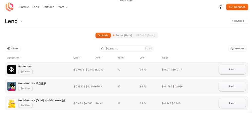 探索Liquidium:去中心化比特幣借貸的未來 image 0