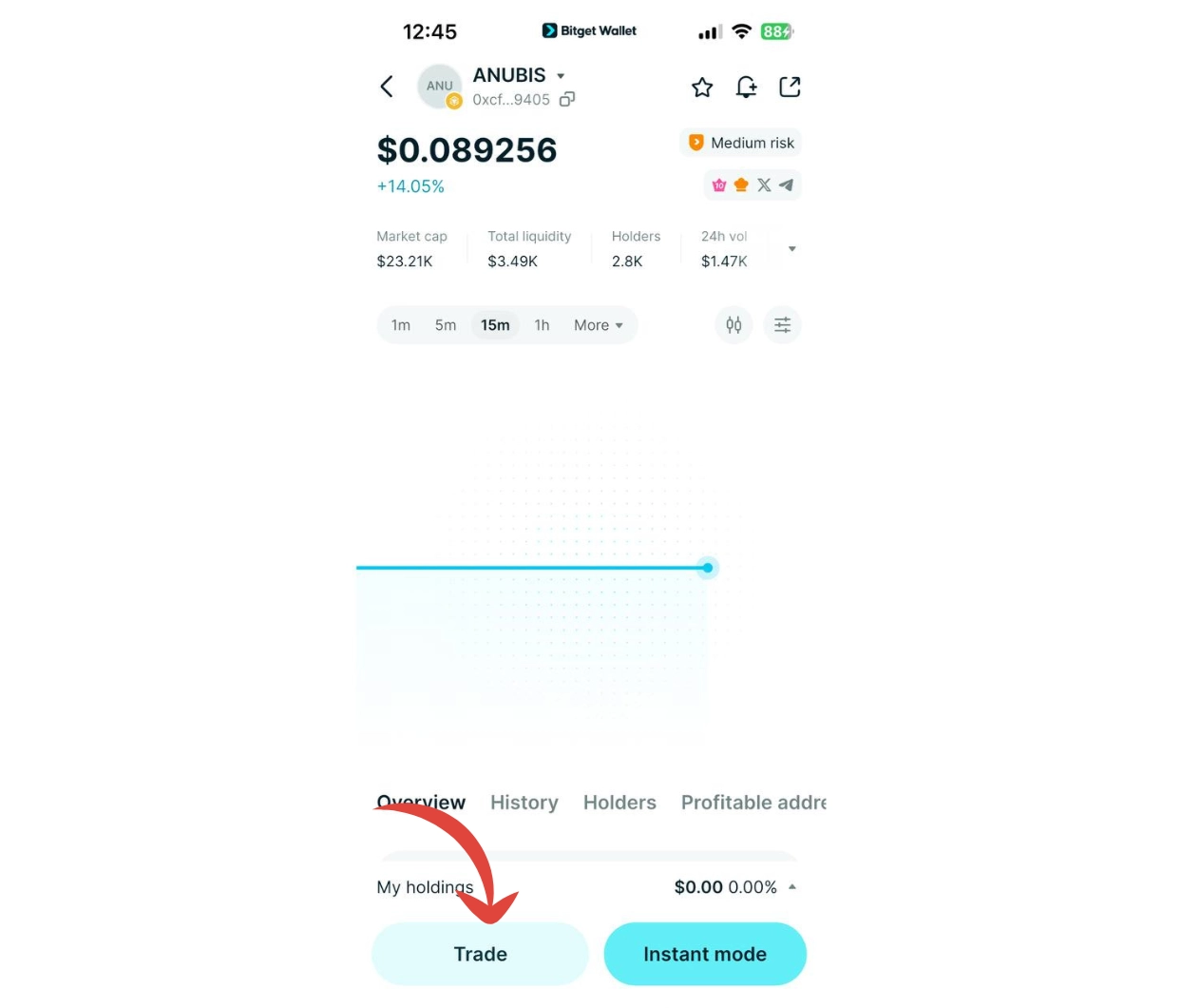 What is Anubis (ANUBIS): A Mythology-Themed Crypto Token Driven by Market Sentiment image 6