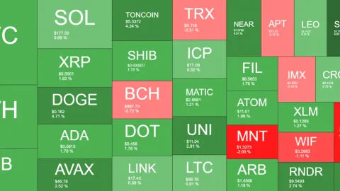 Bitcoin (BTC) Challenges $68K, Dogecoin (DOGE) Soars 5% Daily (Weekend Watch)