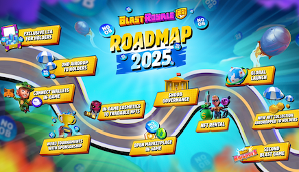 Roadmap ng Blast Royale(NOOB)