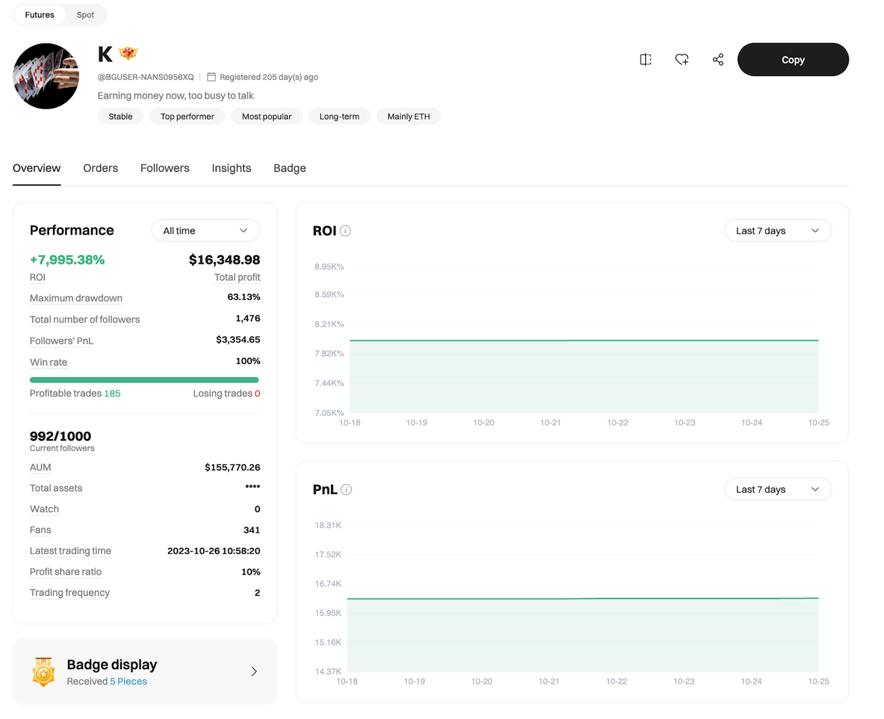 The Ultimate Guide to Bitget Copy Trading image 2