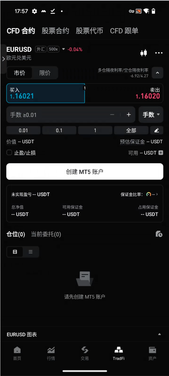 Bitget CFD 跟单现已上线