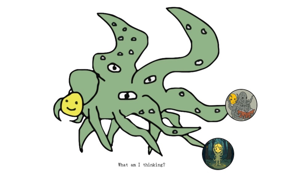 Nyu-York Tayms tomonidan tavsiya etilgan, Cthulhu uslubi qo'llab-quvvatlovi bilan, Shoggoth AI Meme ishtiyoqi uchun mezon bo'la oladimi?