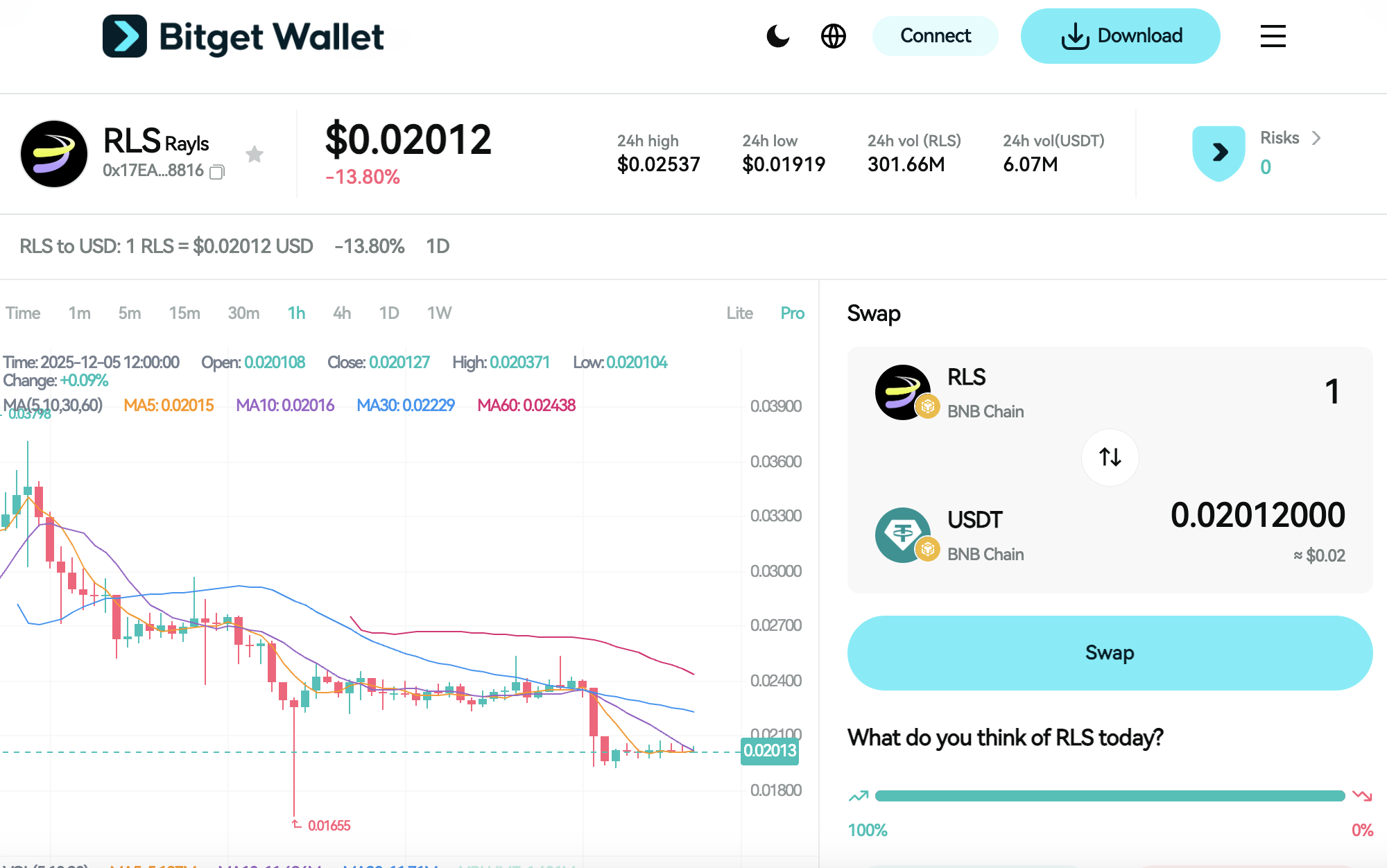 What is Rayls (RLS): Hybrid Institutional Blockchain Powering RWA Tokenization and Compliant Settlement image 2