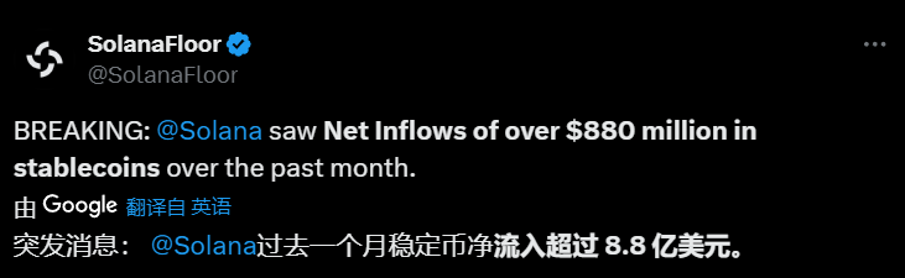 Bitget每日早报｜XRP续创新高，生态内Meme短期爆炒【12月3日】 image 4