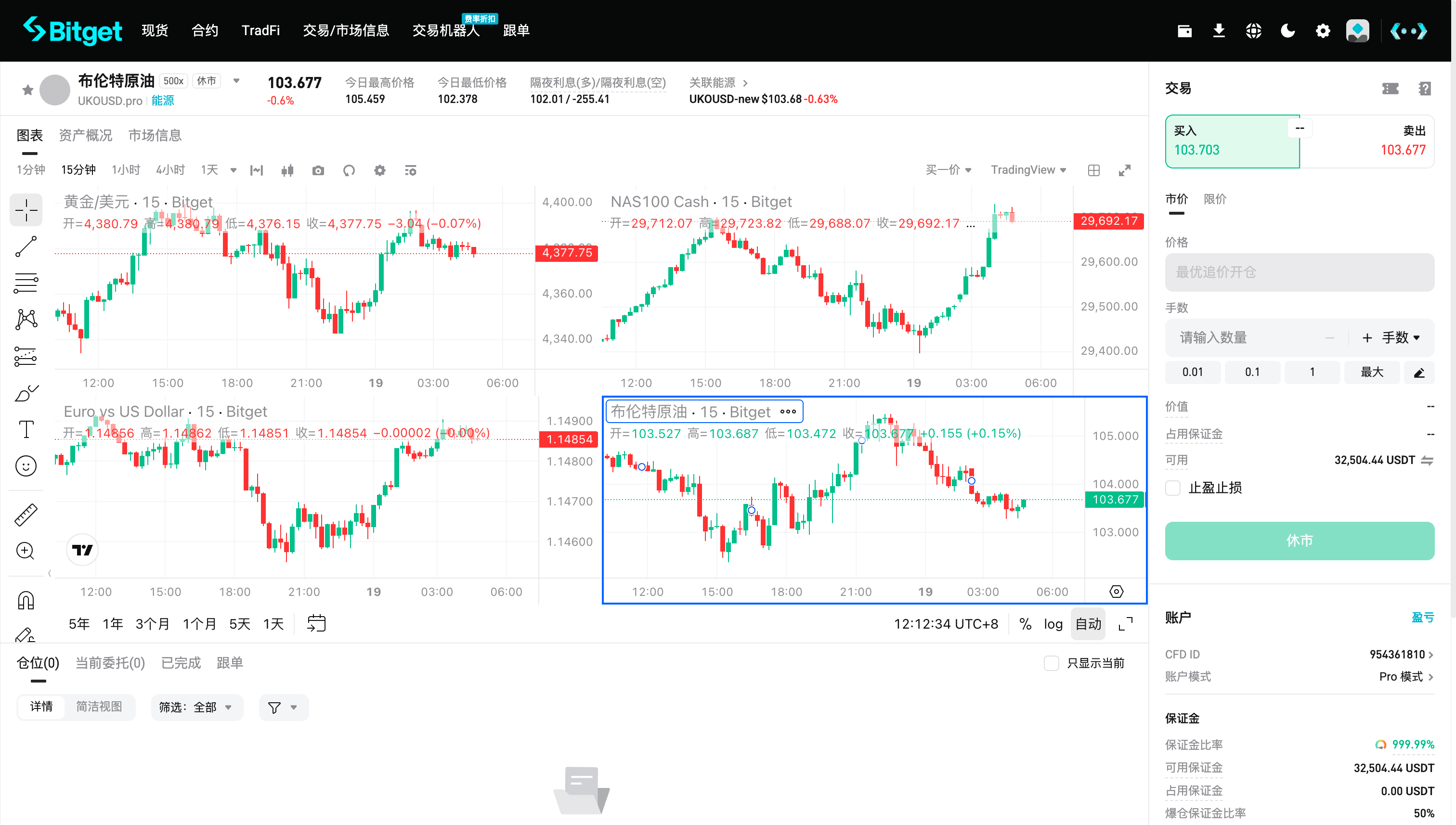 Bitget CFD K 線圖頁面交易功能最佳化(9 月)