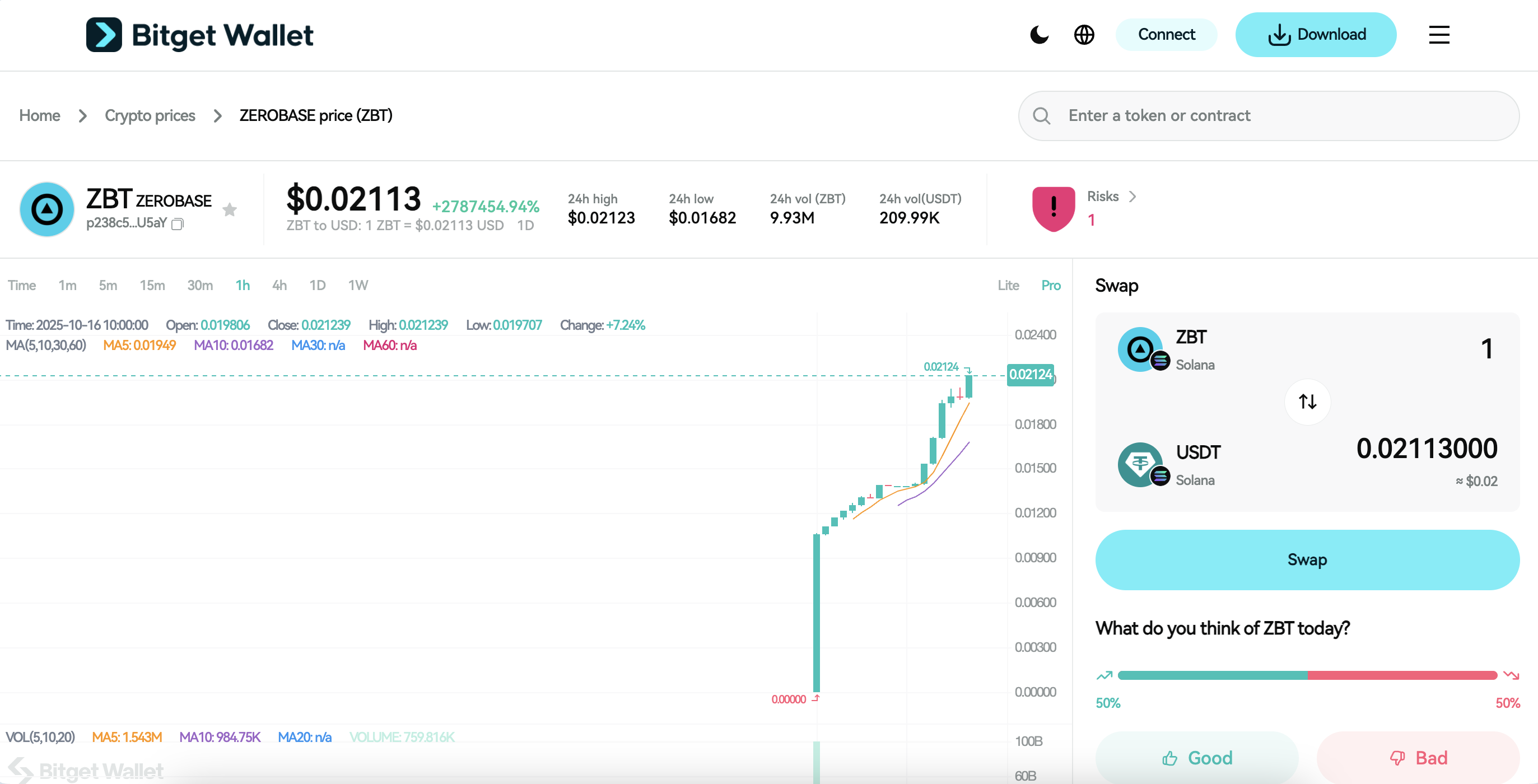 ZeroBase (ZBT) Listing Details: $ZBT Launch Date! Inside the Zero-Knowledge Network Powering Privacy-Preserving Computation image 1