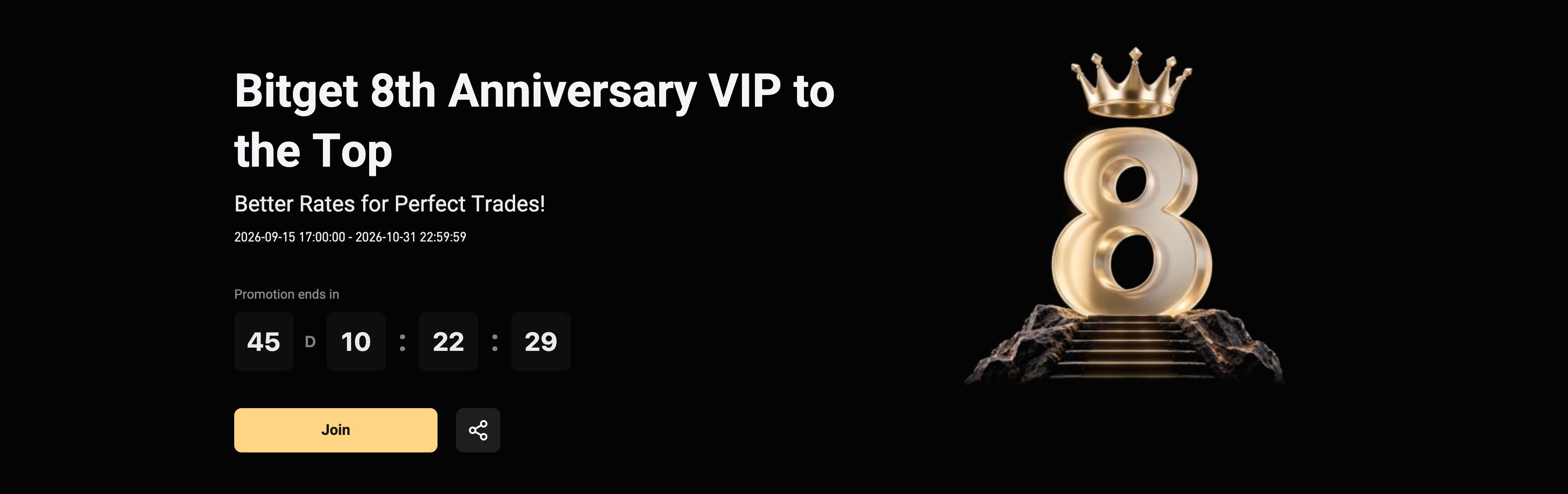 Bitget 8th Anniversary: Events, Rewards and How to Participate image 4