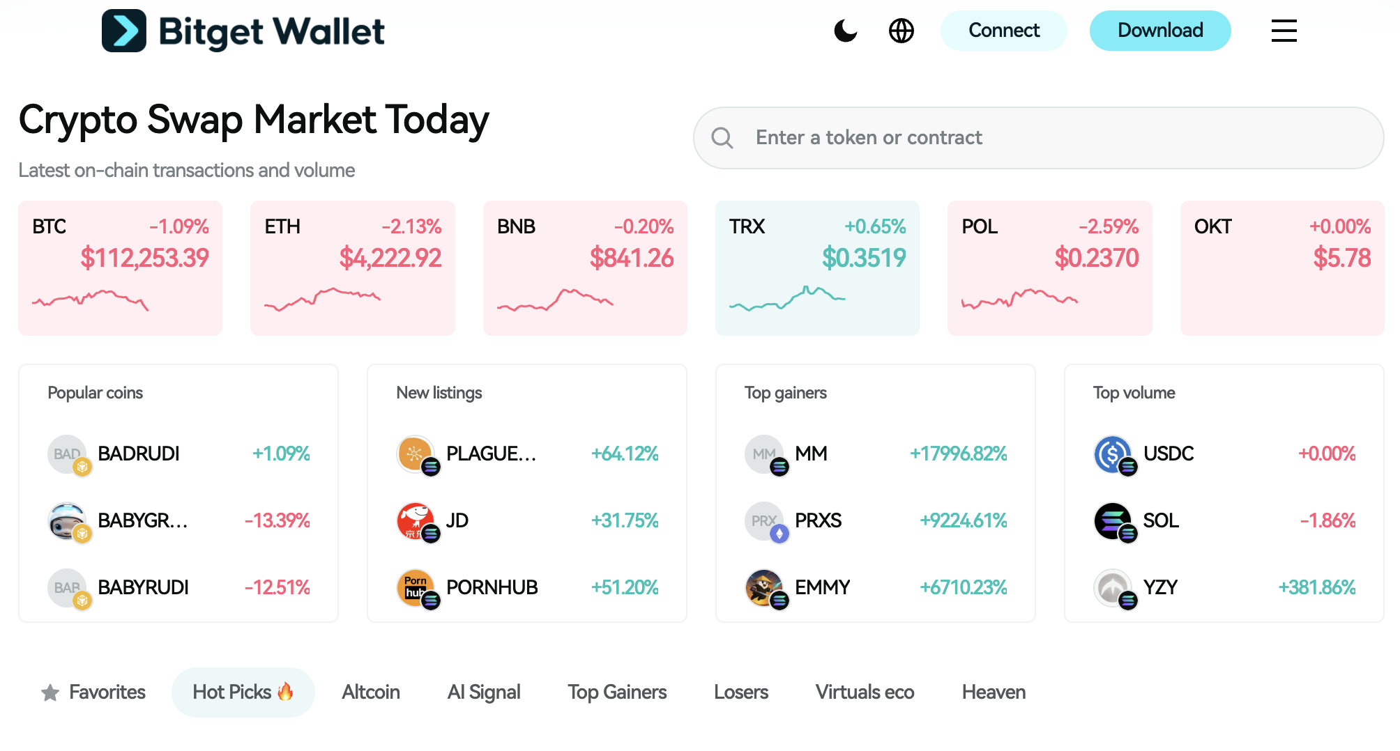BlockchainFX Presale Guide: What Is $BFX the Multi-Asset Trading Super App Token? image 2