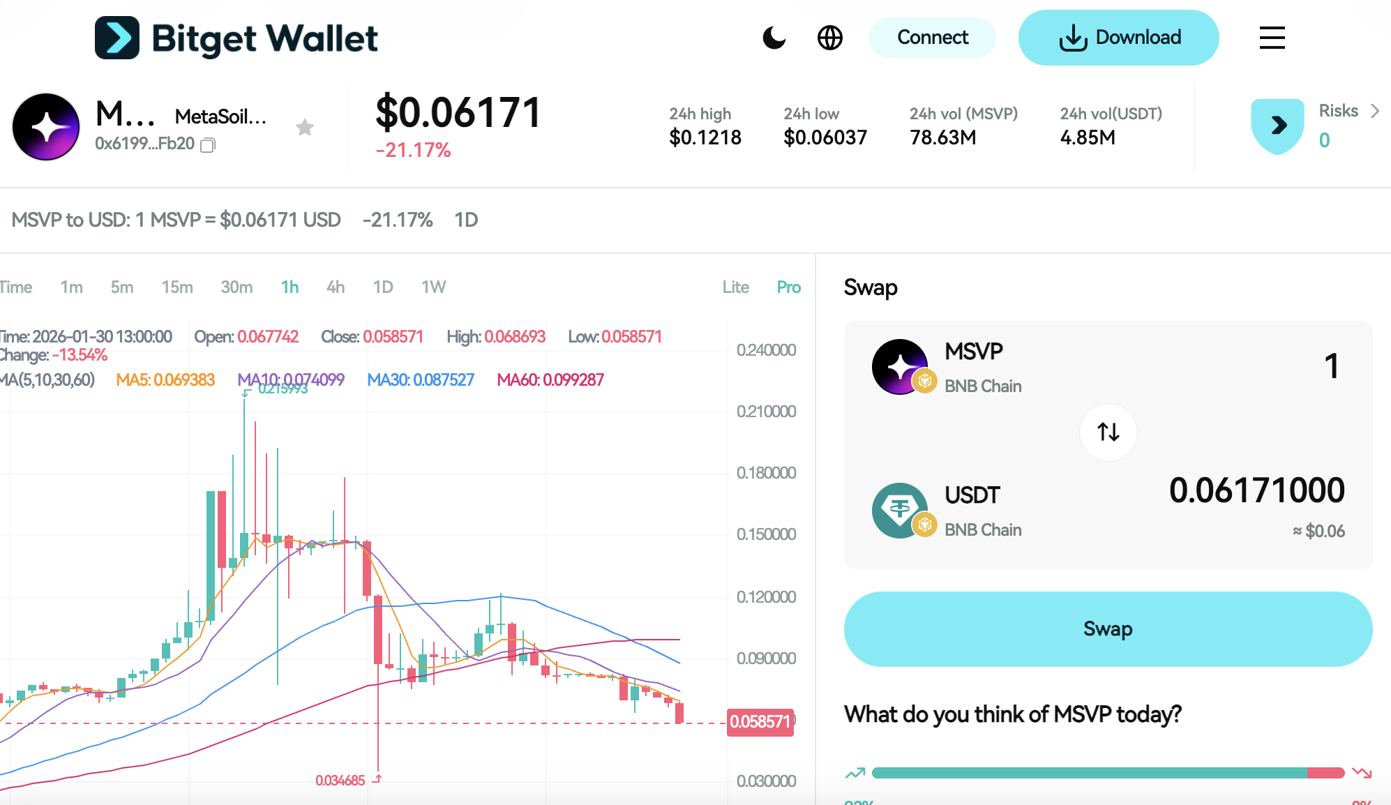 How to Buy MSVP in 2026: A Beginner’s Step-by-Step Guide to MetaSoilVerse Protocol image 10
