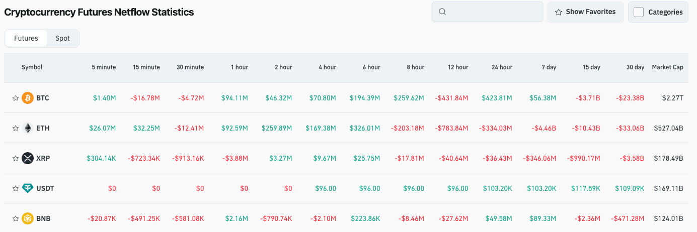 Bitget Daily Digest（September 11）｜SEC Chair says most crypto tokens are not securities; Solana DeFi TVL hits new high; Aptos to unlock 11.31 million tokens today image 3