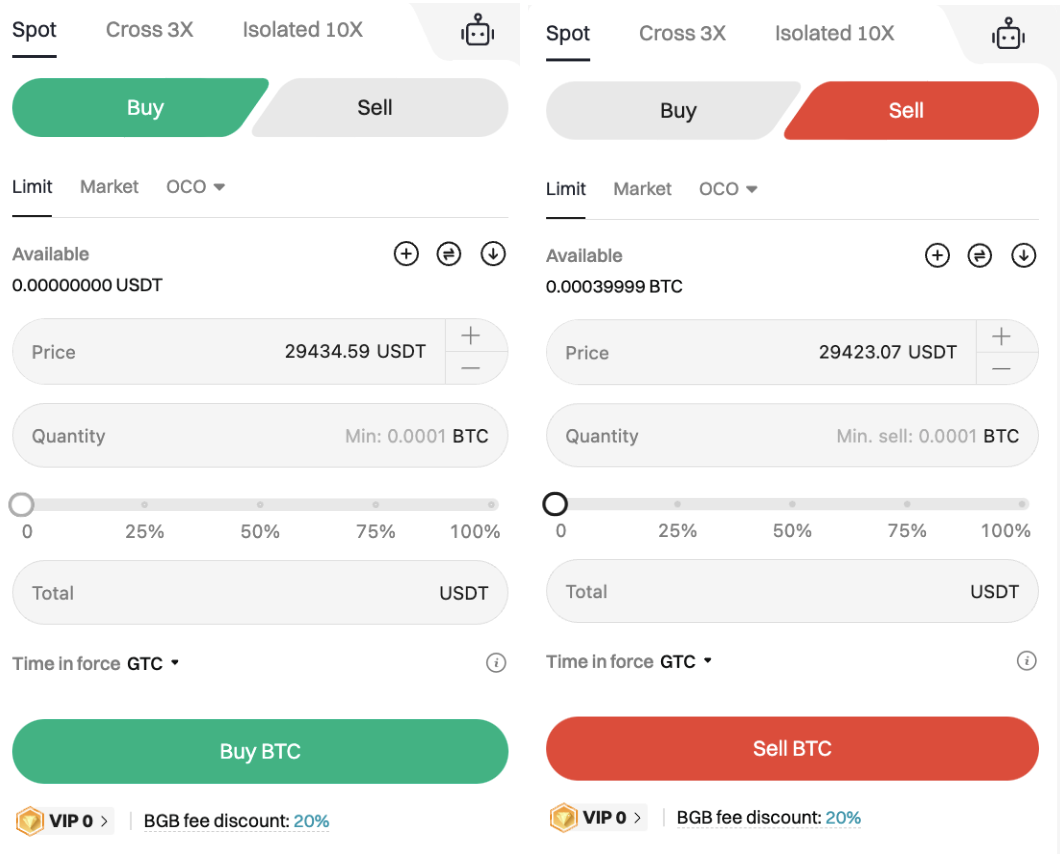 ​​The Uncensored Guide To Bitget Spot Trading image 2