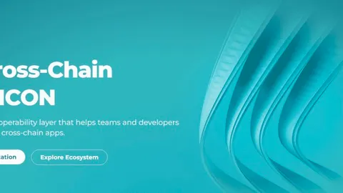 Estado del antiguo ICON (ICX): Expectativas del mercado detrás de la colaboración gubernamental/financiera/sanitaria