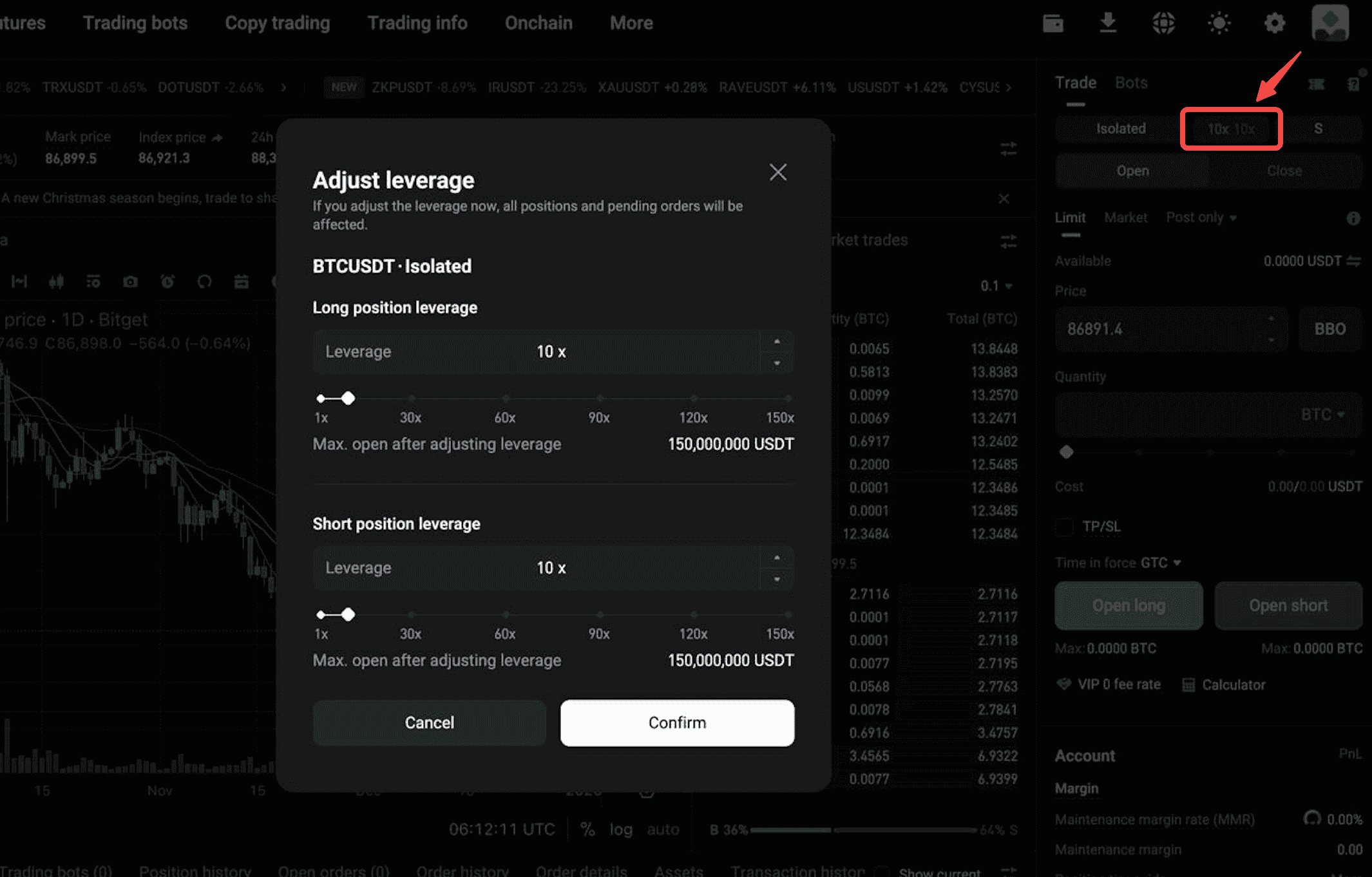 What is Leverage and How to Modify It in Futures Trading?