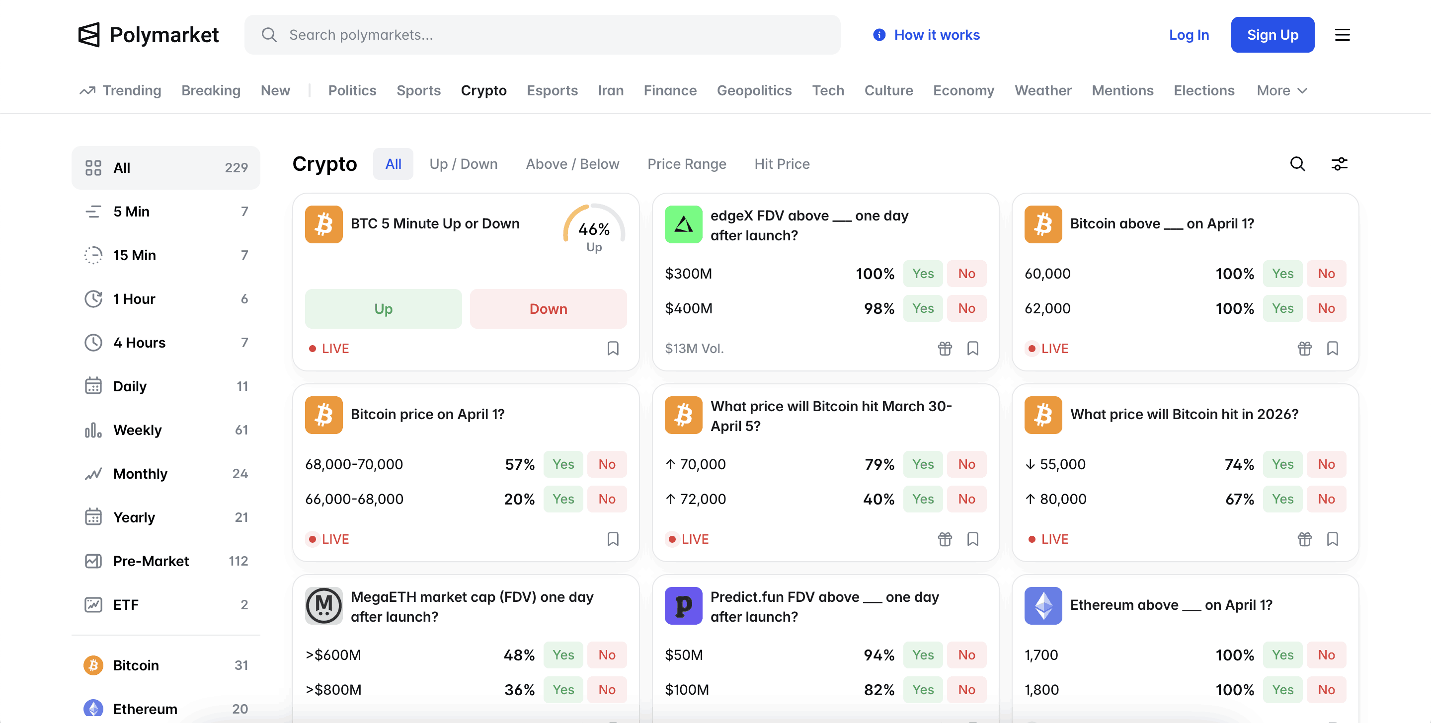 Polymarket Fees Explained: How Taker Fees, Rebates, and Trading Costs Work image 2