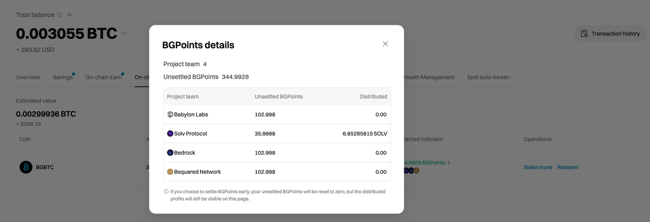 BGPoints: How They Work and How to Use? image 2