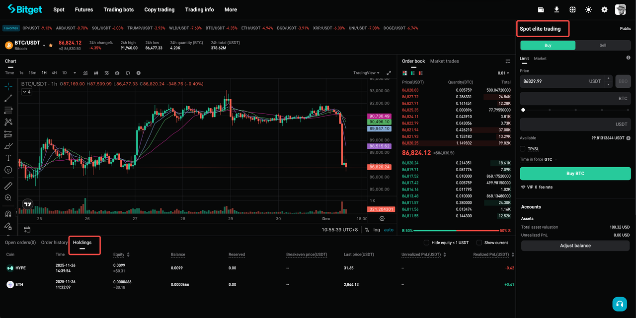 Spot Copy Trading Guide for Elite Traders on Bitget Website image 6