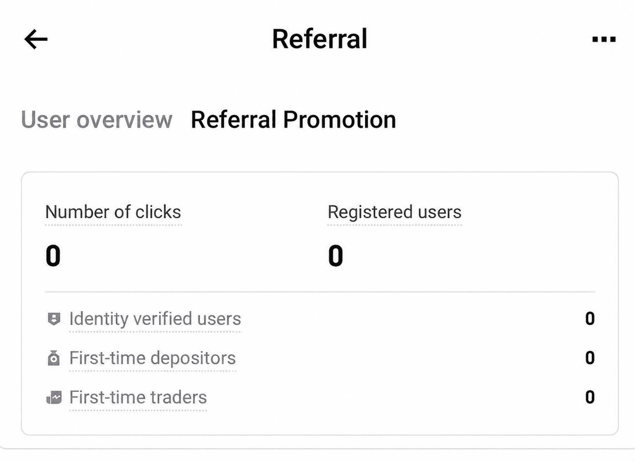 How to Use the Affiliate Referral Center?
