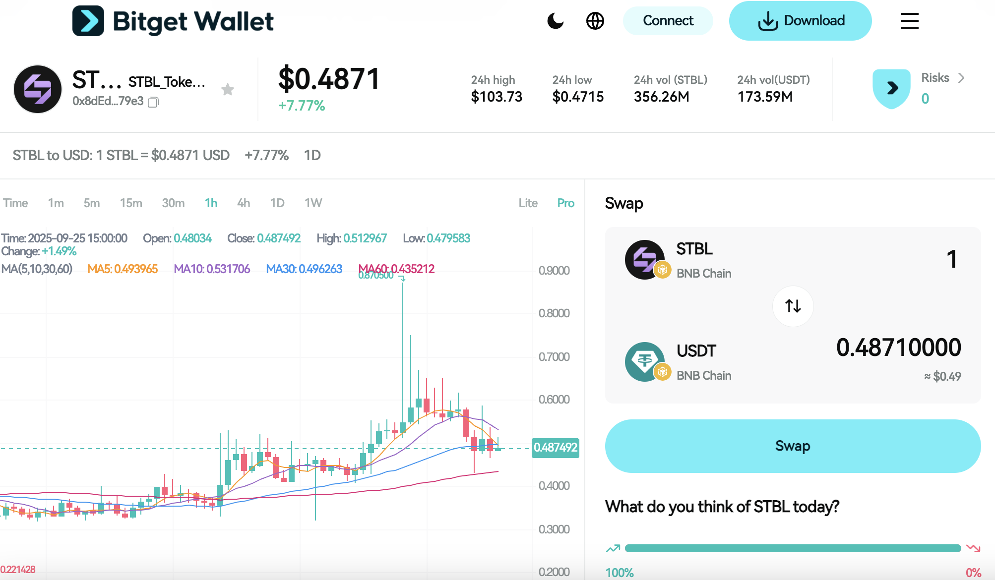 What Is STBL Crypto (STBL): Stablecoin Project With $260M Market Cap and Its Future Forecast image 2