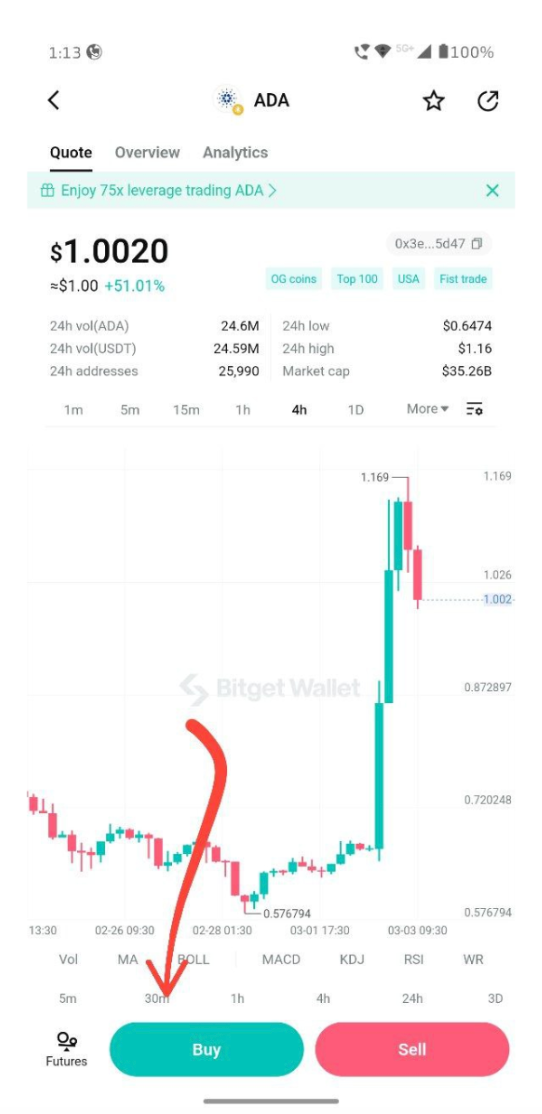 Cardano ETF Approval Timeline: When Could an $ADA ETF Finally Launch? image 6