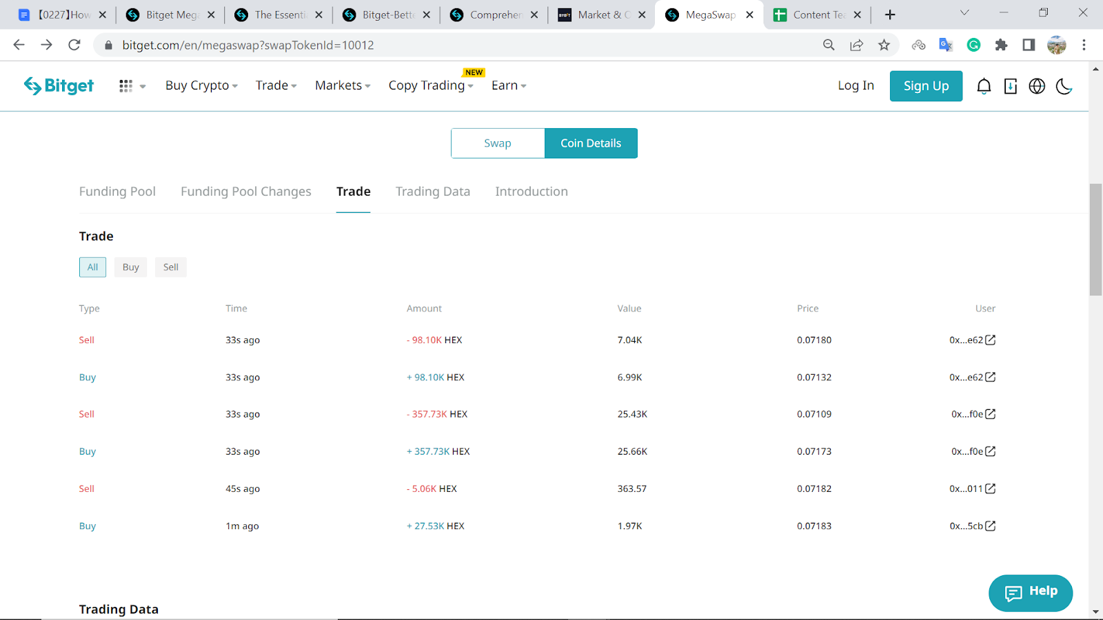 Populaire activa ontdekken met Megaswap image 6