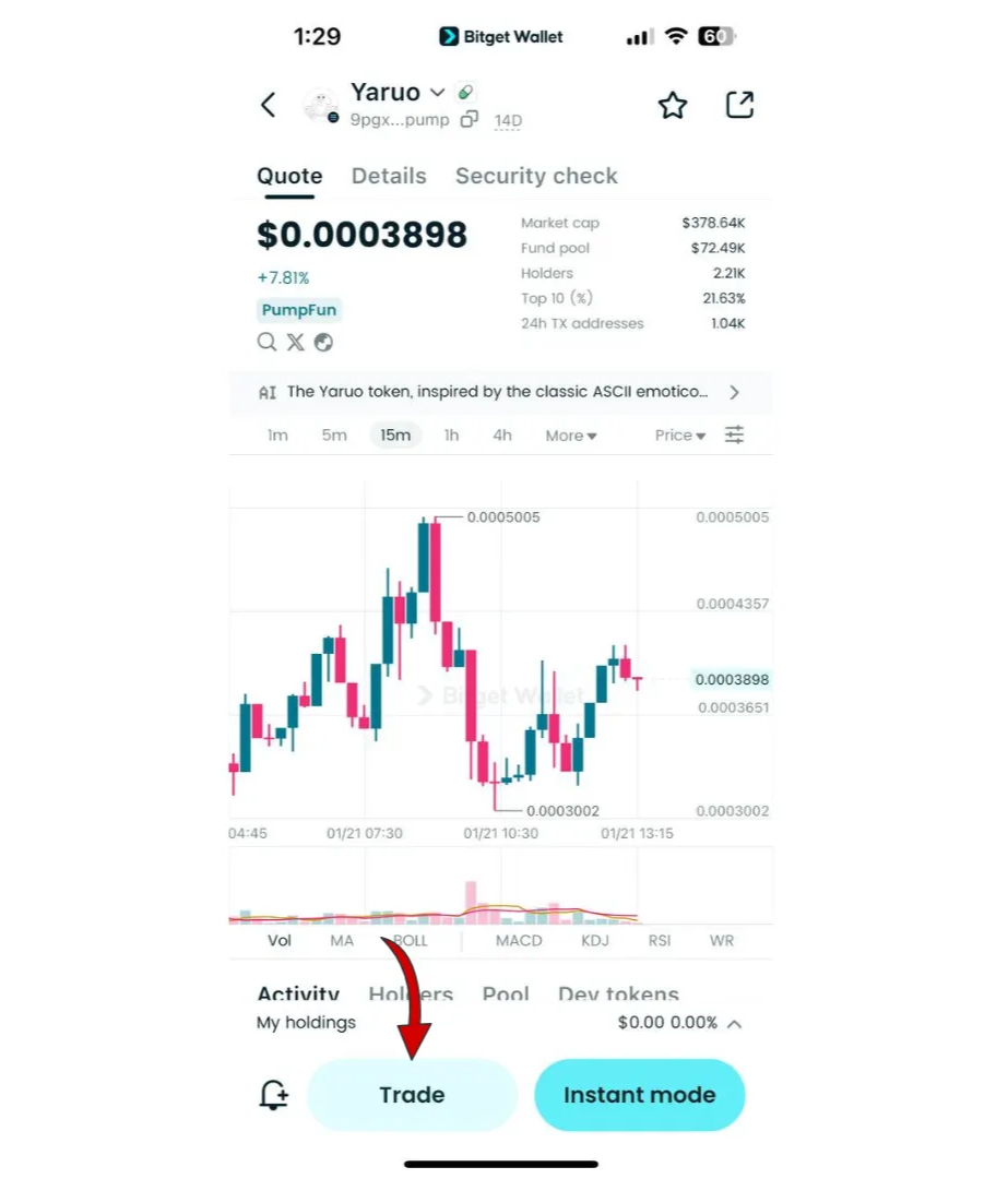 What is Yaruo (YARUO): A Solana Meme Token Launched via Pump.fun and Driven by On-Chain Liquidity image 6