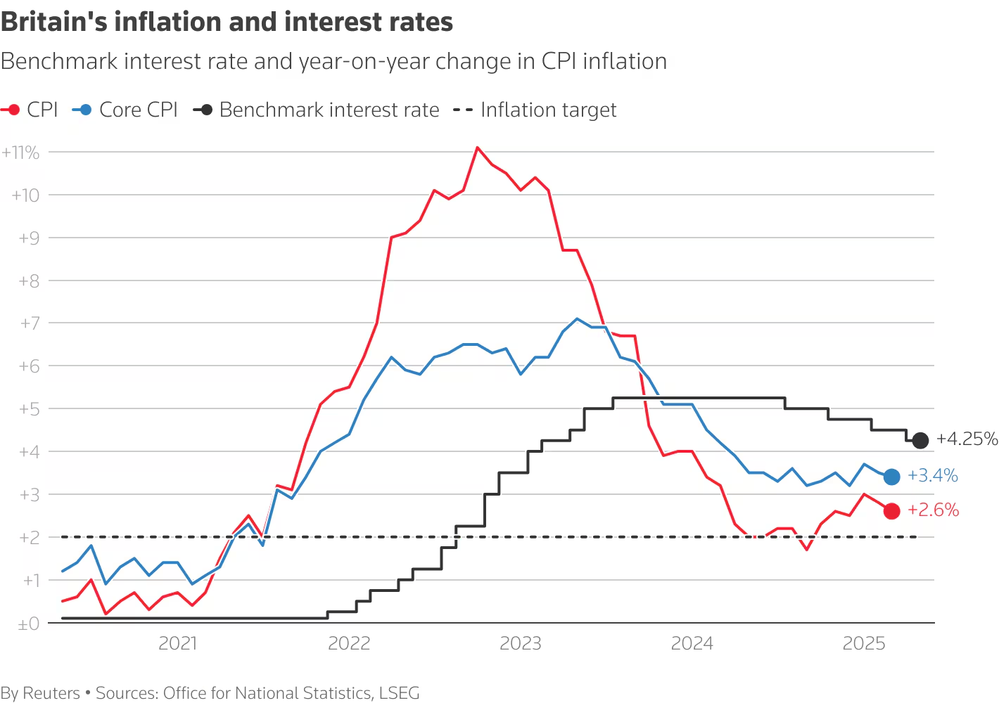 USD to CHF Forecast: What Traders Should Know About Safe-Haven Demand and Market Volatility image 4