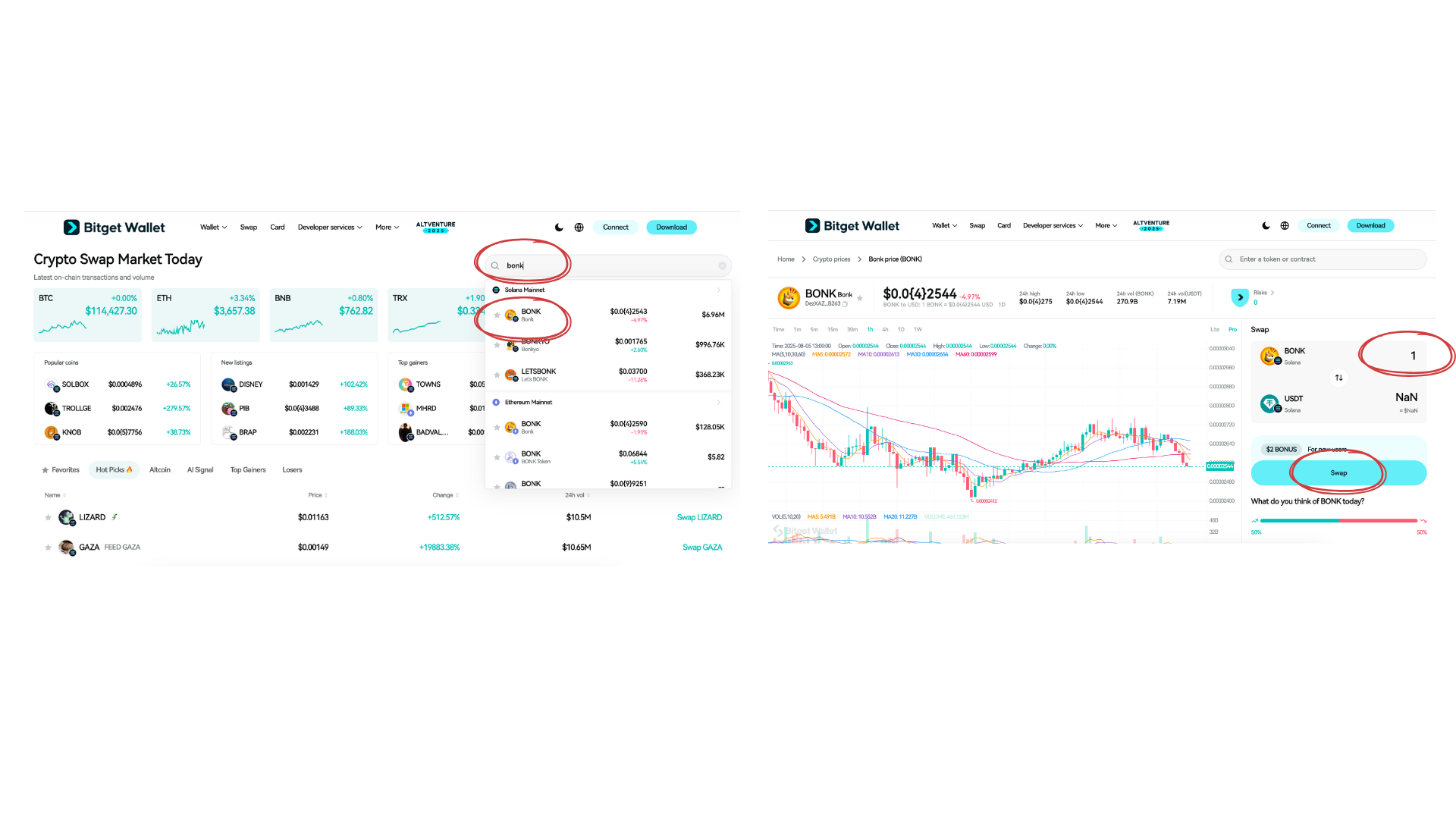 Crypto Lifecycle for Investors: How to Spot Opportunities at Every Stage? image 3