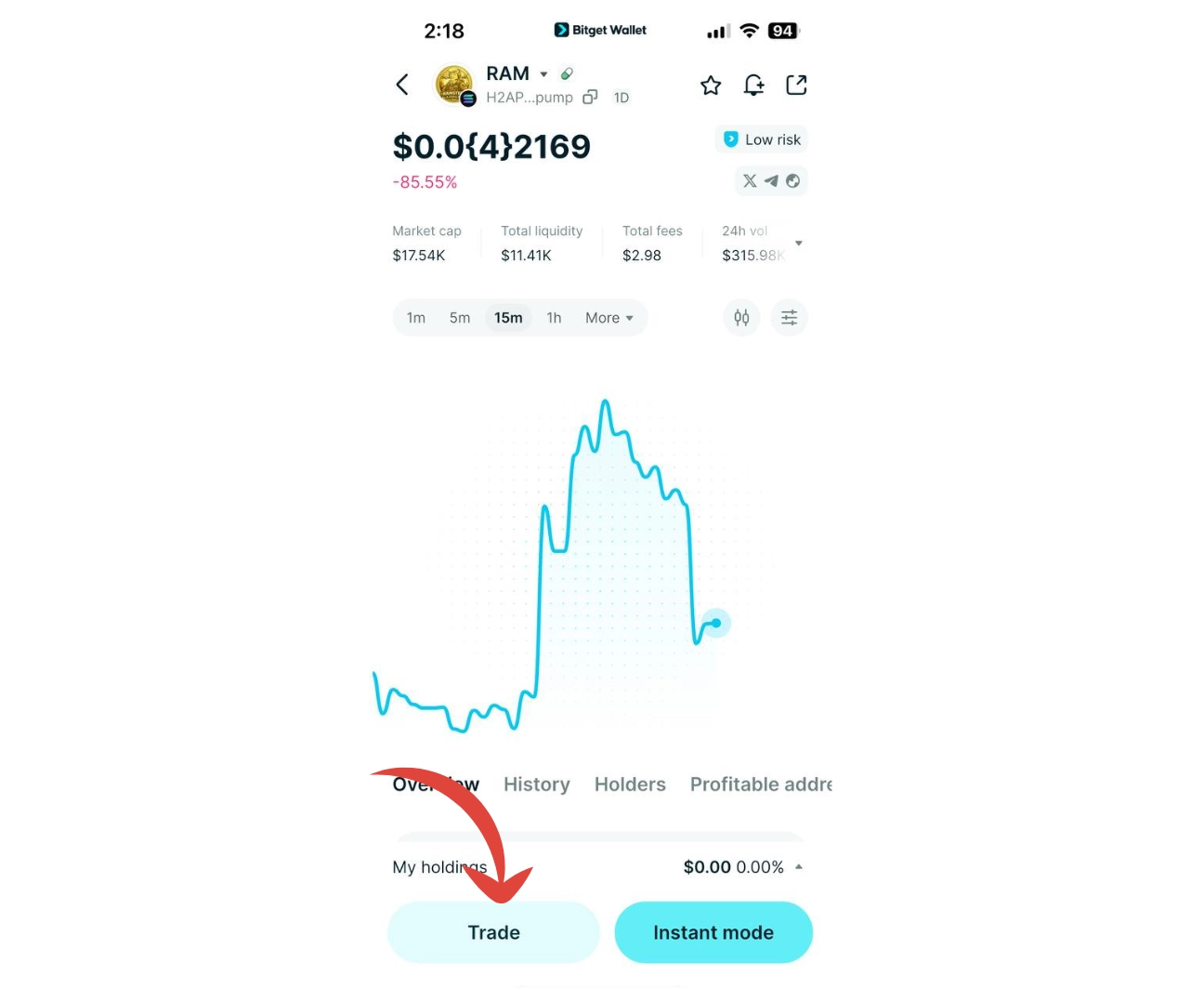 What is Ramstein Airbase (RAM): Why Traders Are Watching This High-Volatility Micro-Cap Token  image 7